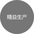 精益生产